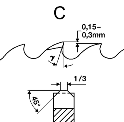 Afbeeldingen van Cirkelzaagblad HS metaal 250X2,0X32 Z128 DMO5
