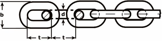 Afbeeldingen van DX Scheepsketting korte schakel type 766 RVS316