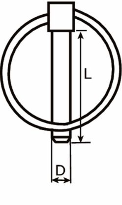Afbeeldingen van DX Borgpen VZ