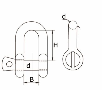 Afbeeldingen van DX D-sluiting VZ