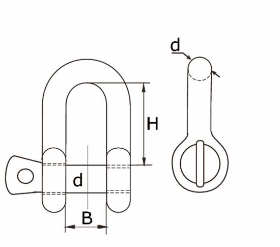 Afbeeldingen van DX D-sluiting VZ