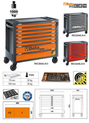 Afbeeldingen van BETA Gereedschapswagen 8 lades