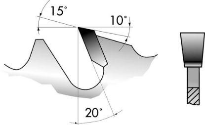 Afbeeldingen van FORUM Cirkelzaagblad HW LFZ1 350X3,5X30MM Z16