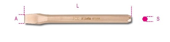 Afbeeldingen van BETA Beitel zeskant vonkvrij 1701BA 200MM