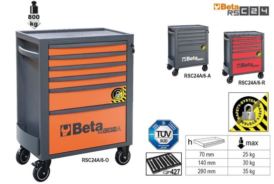 Afbeeldingen van BETA Gereedschapswagen 6 lades oranje RSC24A/6-O