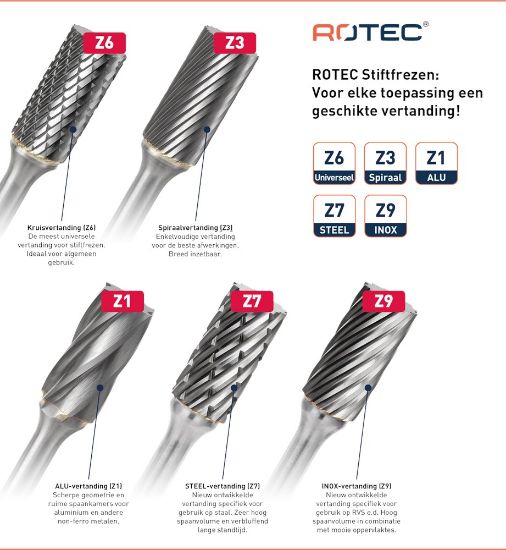 Afbeeldingen van ROTEC Stiftfrees HM model EZ